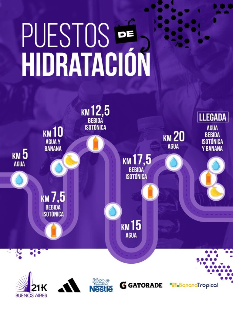 maratón